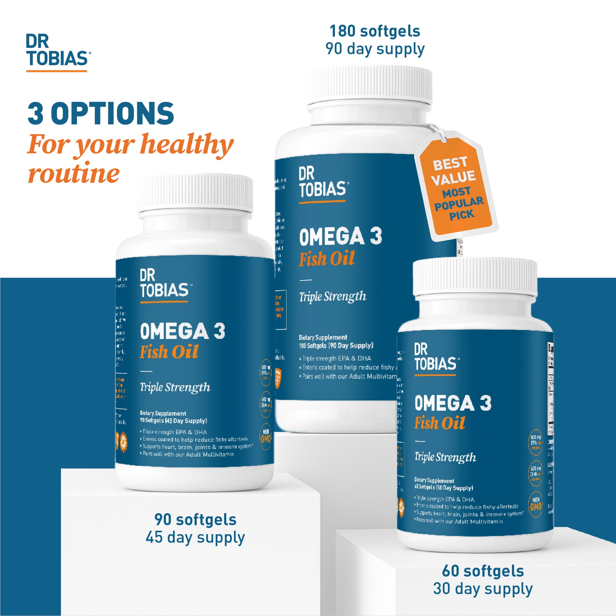 Dr. Tobias Omega 3 Fish Oil 2000mg Triple Strength with 800mg EPA 600mg DHA Per Serving | Fish Oil Omega 3 Supplements for Heart Brain & Immune Support - 60 Softgels (30 Servings)