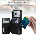 thumbnail image 6 of Crossbody Wallet Case for iPhone 17 Pro, RFID Blocking Zipper Handbag Purse Flip Cover, Kickstand Folio Case Card Slots Holder Wrist Strap Lanyard, 6 of 9