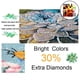 thumbnail image 5 of 4x DIY LandscapeFull Drill Set Resina Rhinestone para Oficina Hotel Cafe Decoración de, 5 of 8