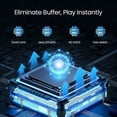 thumbnail image 3 of Styzngo Vseebox V6 Plus Remote, 8K HD, Android 14.0,wifi6,  4GB+64GB Accessory Pack, 3 of 9