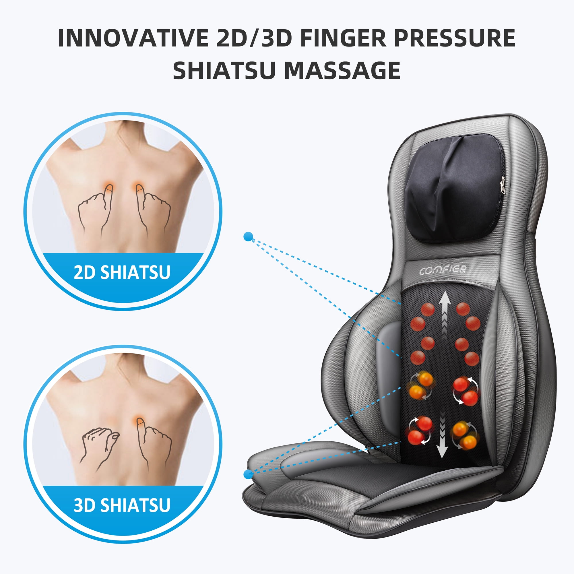 Mynt Shiatsu Massager