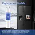 thumbnail image 2 of Paquete de 3 filtros de agua compatibles con FPPWFU01, PurePour PWF-1, 2 of 6