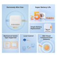 thumbnail image 4 of S-MATE2 Extreme Switch Mate -Remote Control Via Smart Switch for Smart Home Work for Home IFTTT, 4 of 5