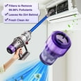 thumbnail image 5 of 3 Pack Replacement Filter Compatible with Dyson V12 Detect Slim, V12 Detect Slim Extra and V12 Detect Slim Absolute Cordless Vacuums Hepa Filter, Comparable Parts 971517-01_Special Gift, 5 of 5