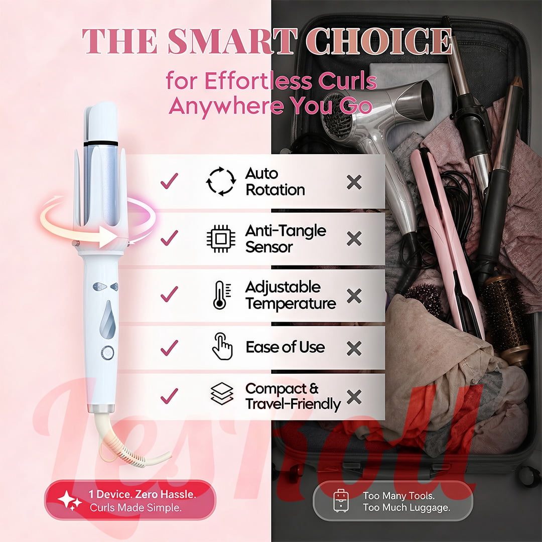 3-in-1 Curling Iron & Straightener Brush Kit – 1” & 1.25” Barrels for Beach Waves, Loose Curls & Smooth Hair
