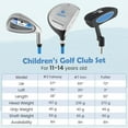 thumbnail image 3 of Ultimate 30 Inch Junior Mallet Putter for Kids with Stainless Steel Shaft and Headcover Blue, 3 of 10