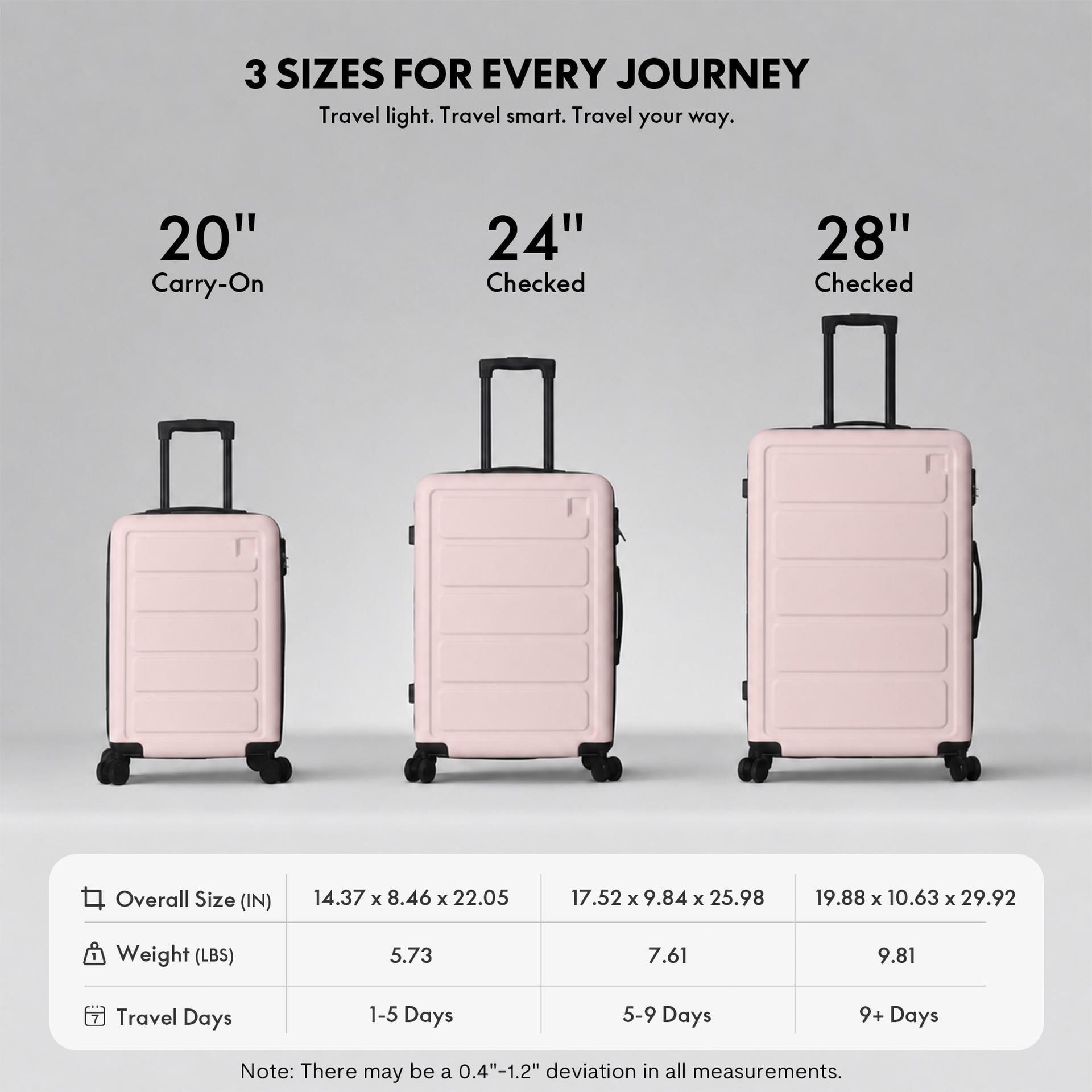 3-Piece ABS Hardshell Luggage Set, Lightweight Durable Suitcases with 4 Silent Spinner Wheels and Combination Lock, 20/24/28 Inch, Misty Rose Pink