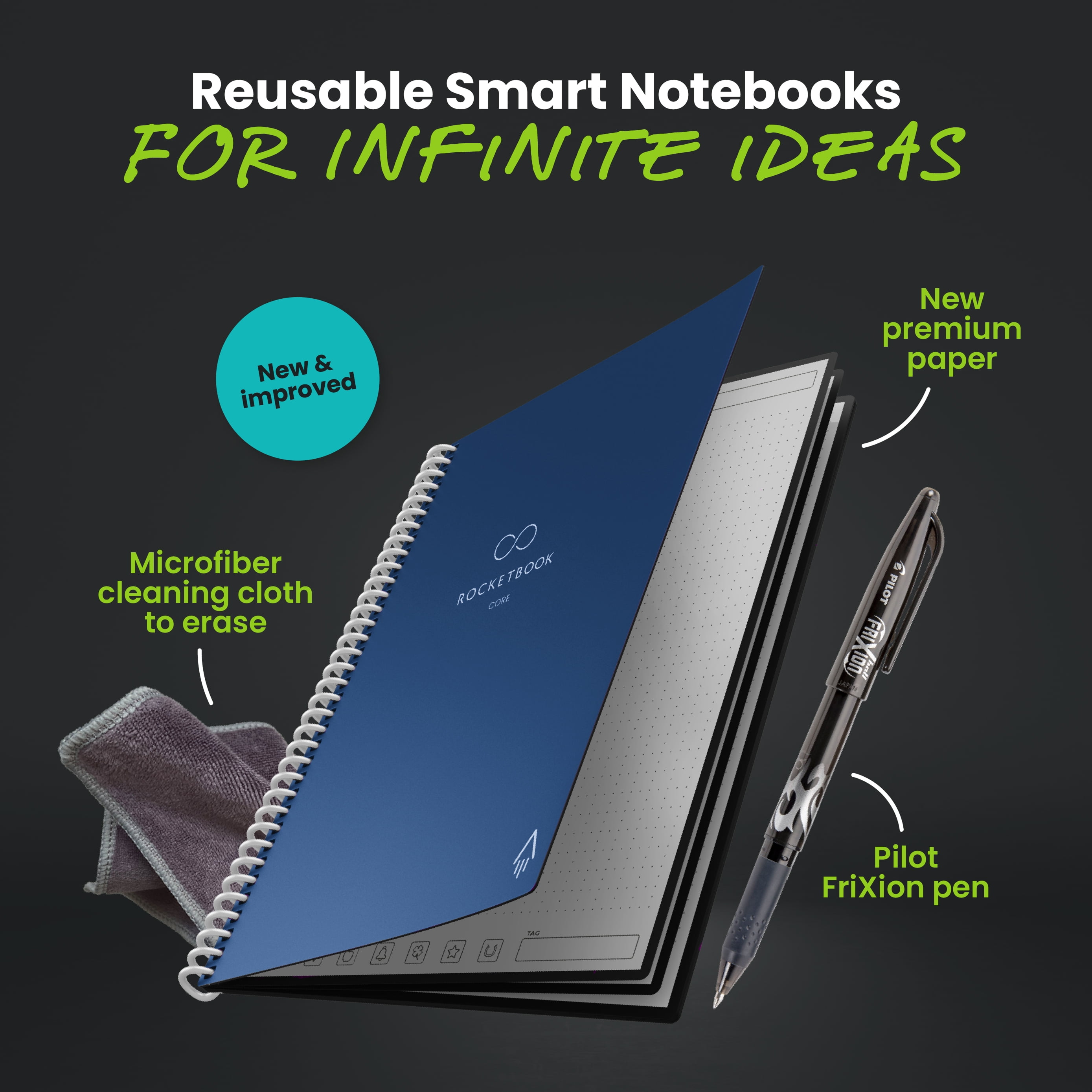 Rocketbook Smart Reusable Core Notebook - Dotted, Executive Size, Navy Blue