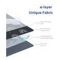 thumbnail image 2 of Alfombrilla Protectora para Bebé Blissful Diary 128x128 cm Impermeable Antideslizante, 2 of 8