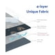 thumbnail image 2 of Alfombrilla Protectora para Bebé Blissful Diary 128x128 cm Impermeable Antideslizante, 2 of 8