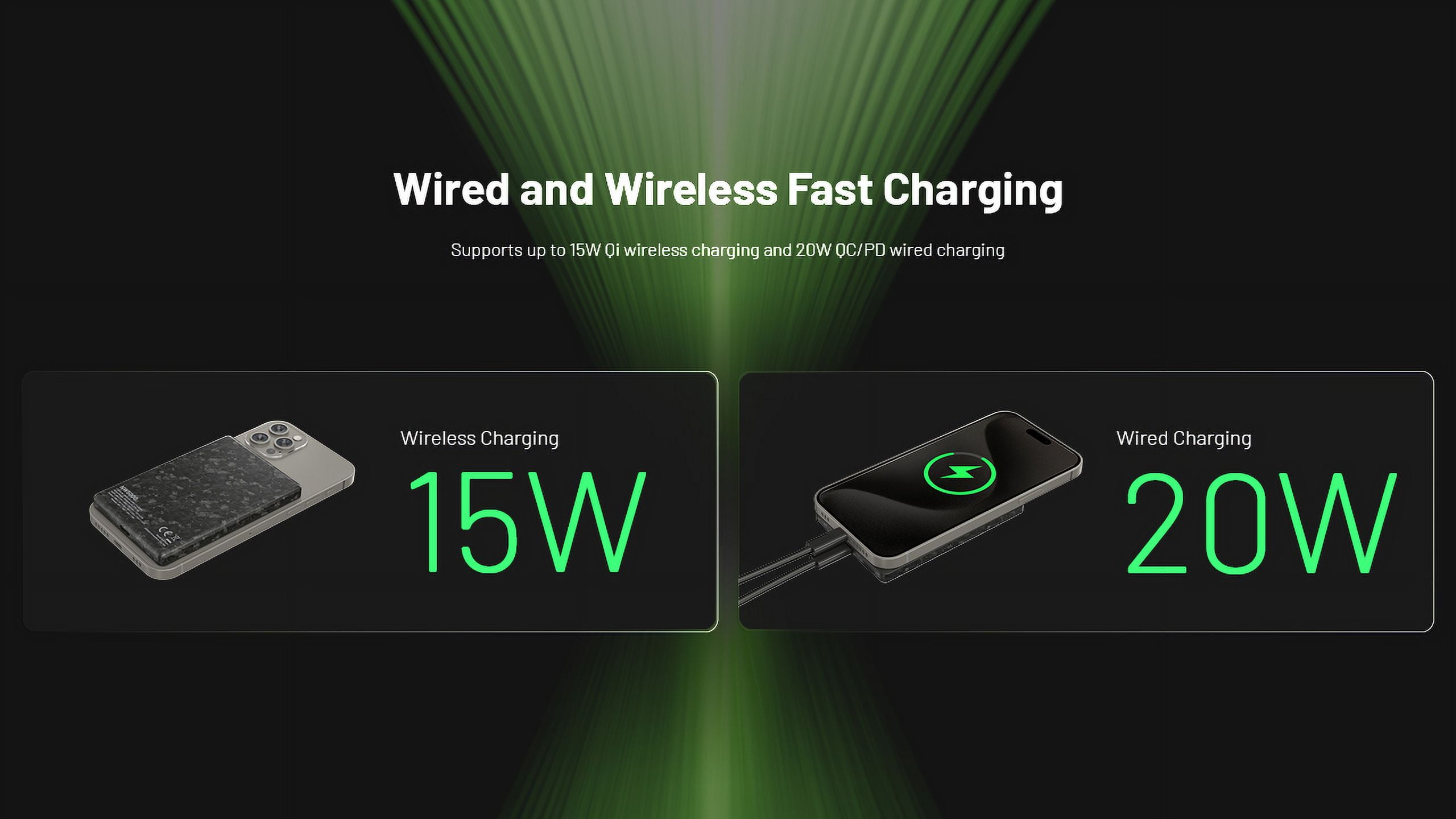 Nitecore NW5000 Magnetic Wireless Charging and USB-C 5000mAh Power Bank, Black