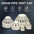thumbnail image 3 of Uxcell 4Pcs Drain Pipe Vent Cap, 4.3 Inch Vent Pipe End Cap Cover Roof Air Vent Round Chimney Cap Air Vent Covers for DWV Pipe Fitting Ventilation Exhaust System, White, 3 of 5