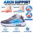 thumbnail image 5 of FefiYo Women's Wide Toe Box Orthotic Walking Shoes Arch Support Plantar Fasciitis Greypink US 8, 5 of 13