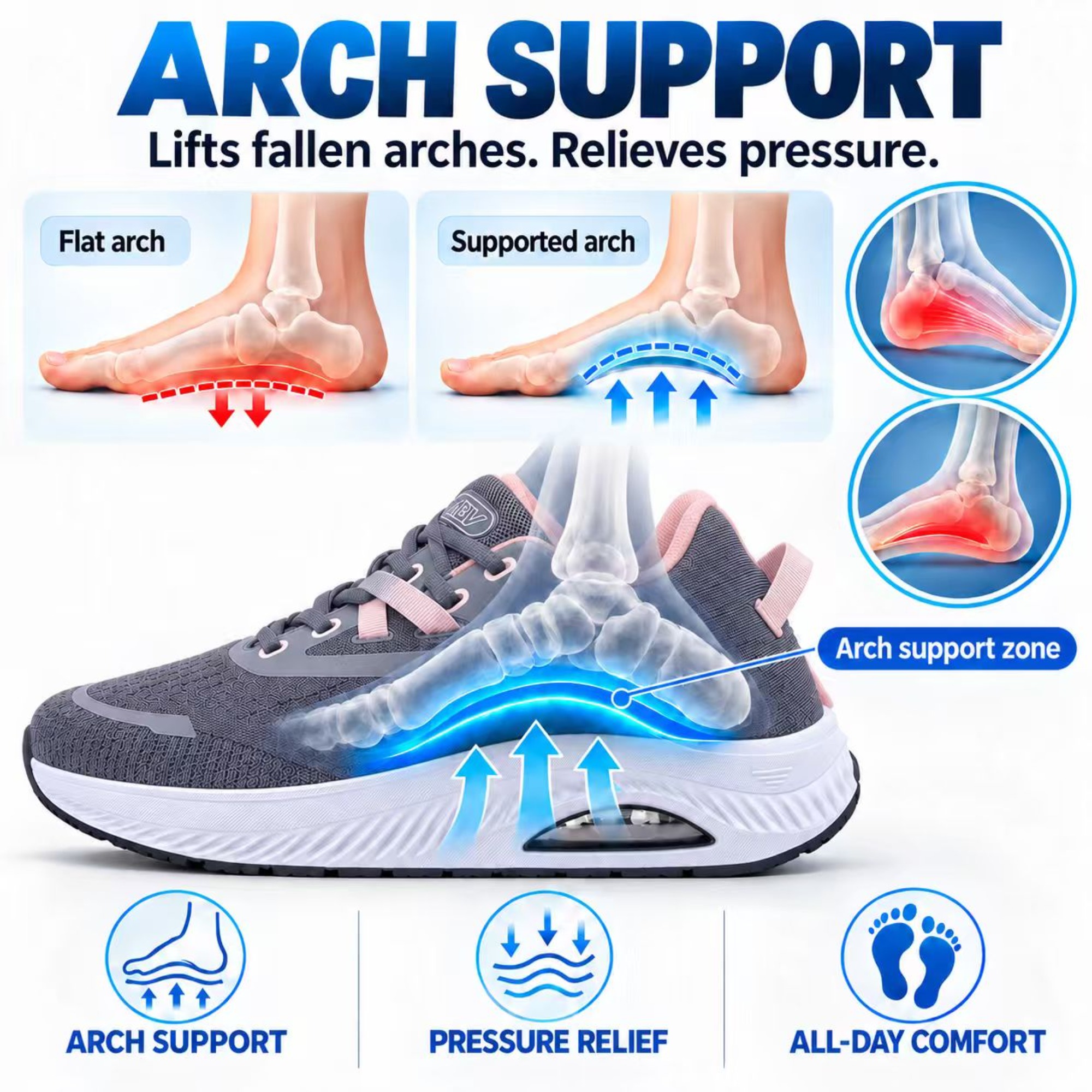 FefiYo Women's Orthotic Walking Shoes, Wide Toe Box photo 4