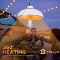 thumbnail image 3 of Advwin 1500W Hanging Patio Heater, IP55 Waterproof Ceiling-Mounted Outdoor/Indoor Heater with 3 Heating Modes & Safety Protection，white, 3 of 8