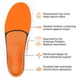 thumbnail image 4 of Superfeet All-Purpose High Impact Support Insoles (Orange) - Trim-To-Fit Orthotic Arch Support Shoe Inserts - Professional Grade - Men 5.5-7 / Women 6.5-8, 4 of 7