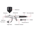 thumbnail image 4 of Kit de aerógrafo con compresor de alta presión de 40 PSI, portátil, recargable, inalámbrico, 4 of 8