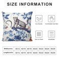 thumbnail image 5 of HENGT  Chinoiserie Monkey with Tiger Pattern Print Throw Pillow Covers Soft Cushion Cases for Couch Sofa Ethnic Home Decor for Bedroom,Living Room (NO Insert), 5 of 5