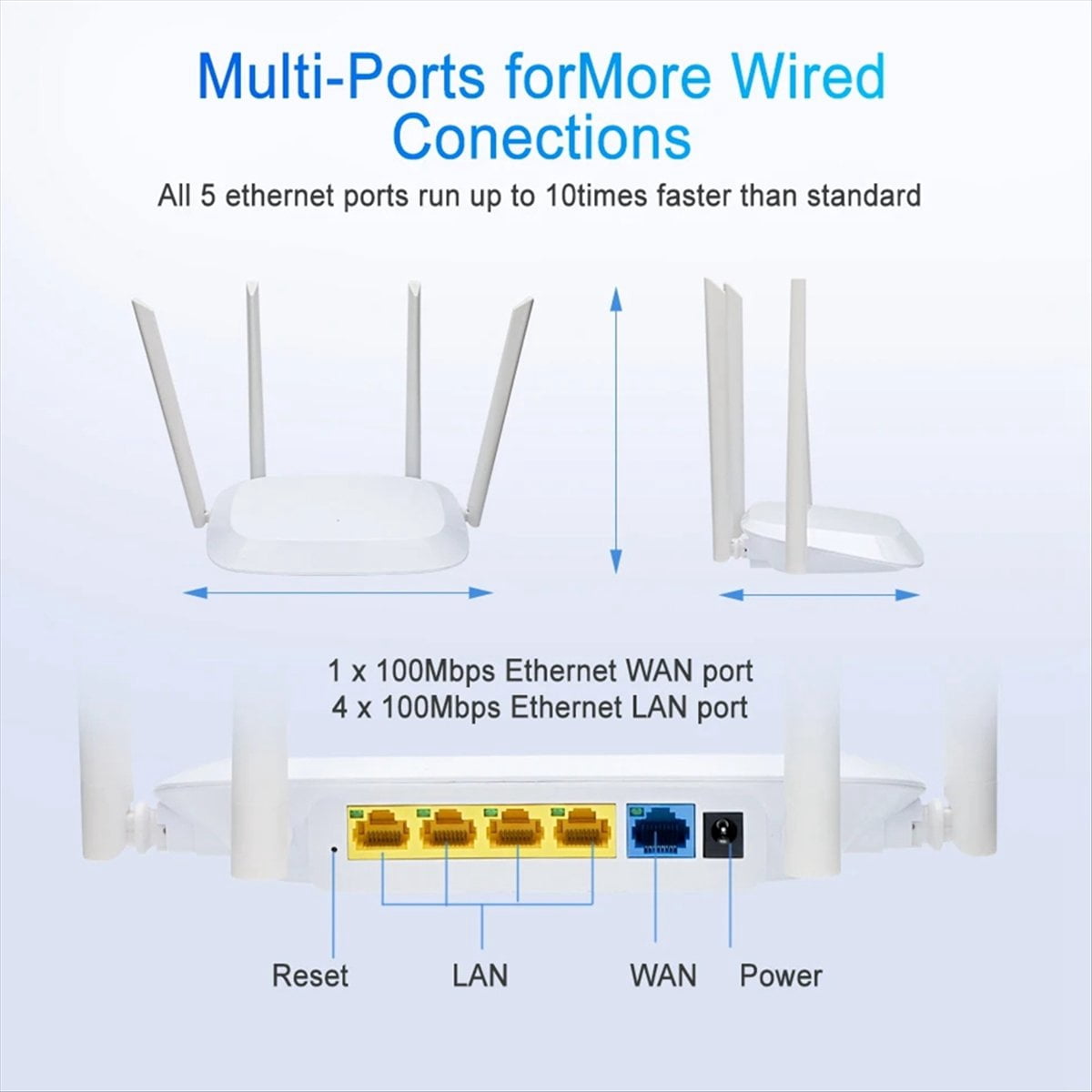 AC1200 Wi-Fi Router Gigabit Ethernet Router Dual Band 2.4GHz 5GHz Wireless Network WiFi Repeater 4x5dBi Antennas US-Plug