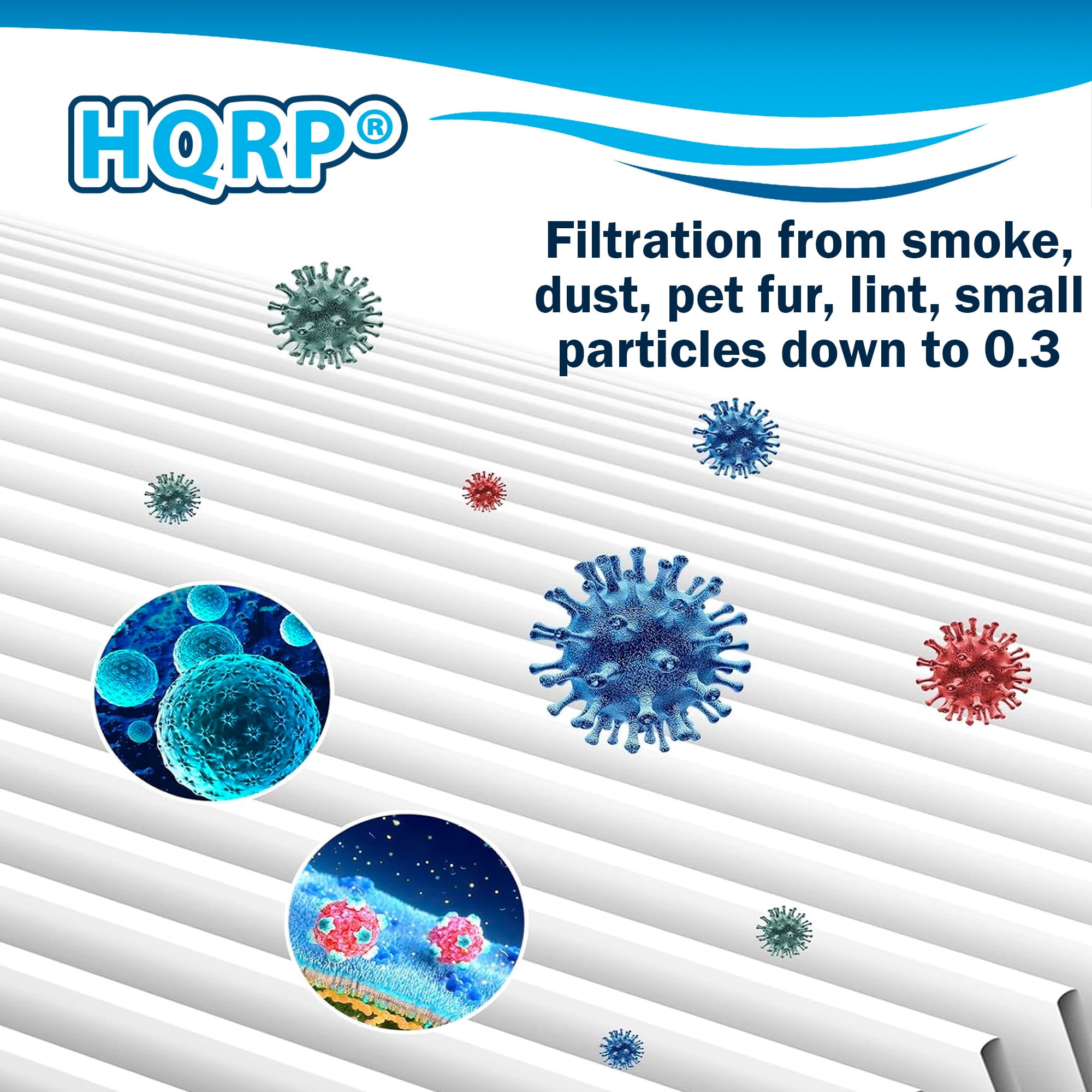 HQRP 600S Replacement HEPA Filter compatible with LEVOIT Core 600S 600S-P Smart Air Purifier, part 600S-RF 3-in-1 True HEPA Activated Carbon Pre-Filter Replacement, White