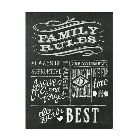 Trademark Fine Art 'Family Rules I v2' Canvas Art by Mary Urban