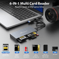 thumbnail image 4 of 6 in 1 CFexpress Type B Card Reader for CFexpress Type B/SD/TF//XD/MS,USB 3.2 Gen 2 10Gbps CFexpress Adapter Memory, 4 of 7