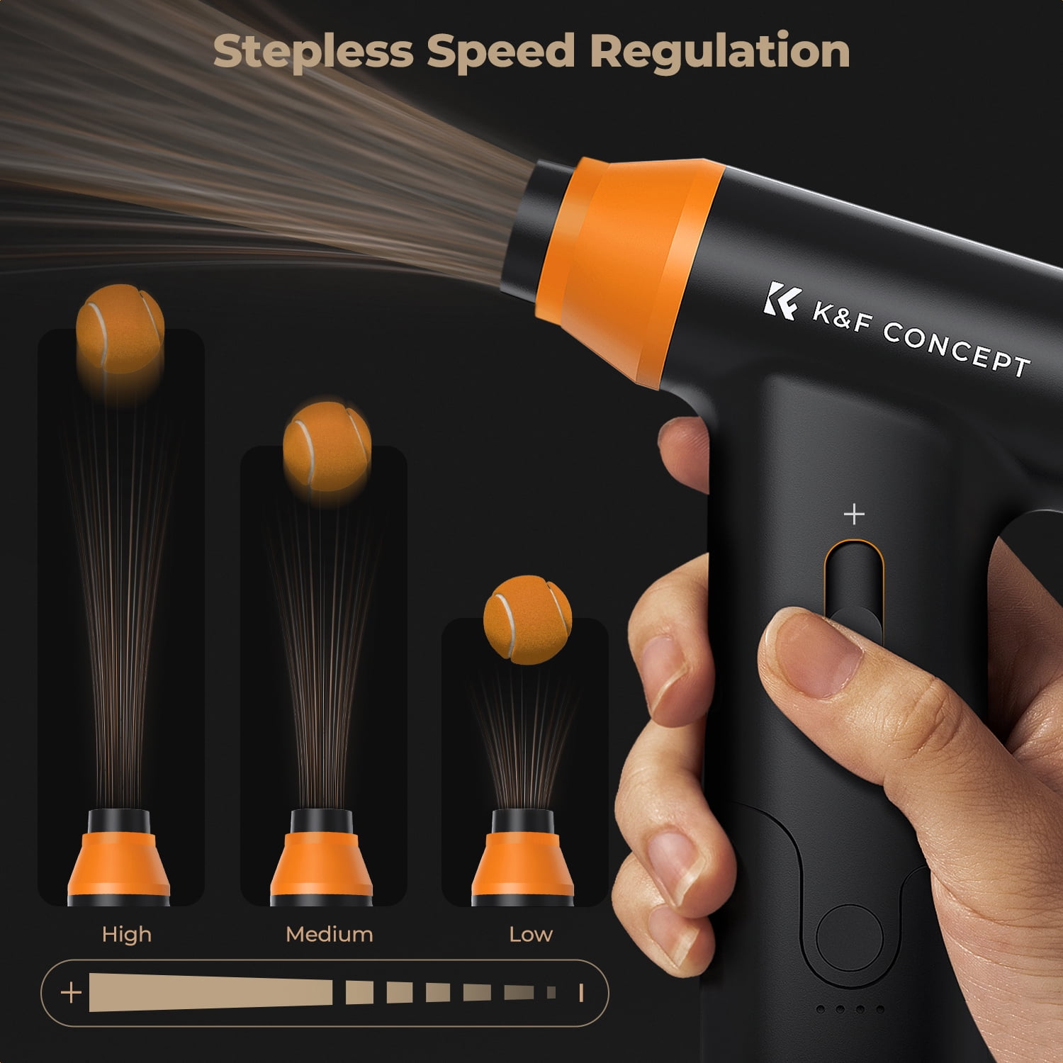 K&F Concept Blower & Suction 2 in 1 Compressed Air Duster, 150000RPM Super Power Electric Air Duster, 3 Gear Adjustable&Portable, Dust Blower for Computer, Keyboard, House, Outdoor and Car