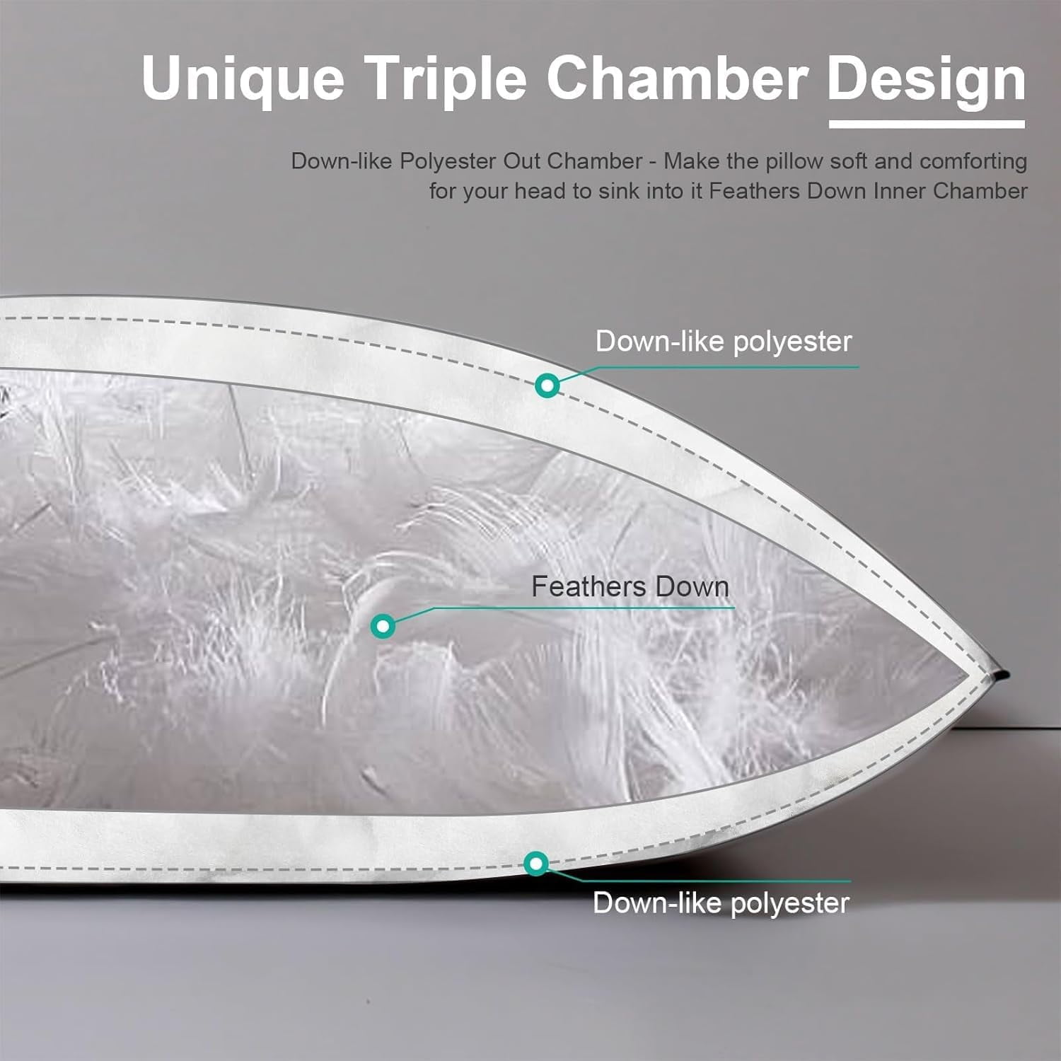 APSMILE Medium Firm Feathers Down/Poly Pillow Queen Size Set of 2, Luxury Feather Pillow for Sleeping, 100% Organic Cotton Cover Hotel Bed Pillow, Wrapped in Polyester (White, 20"x30")