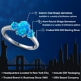 thumbnail image 2 of Gem Stone King 1.56 Ct Oval Cabochon Blue Simulated Opal 925 Sterling Silver Ring, 2 of 6