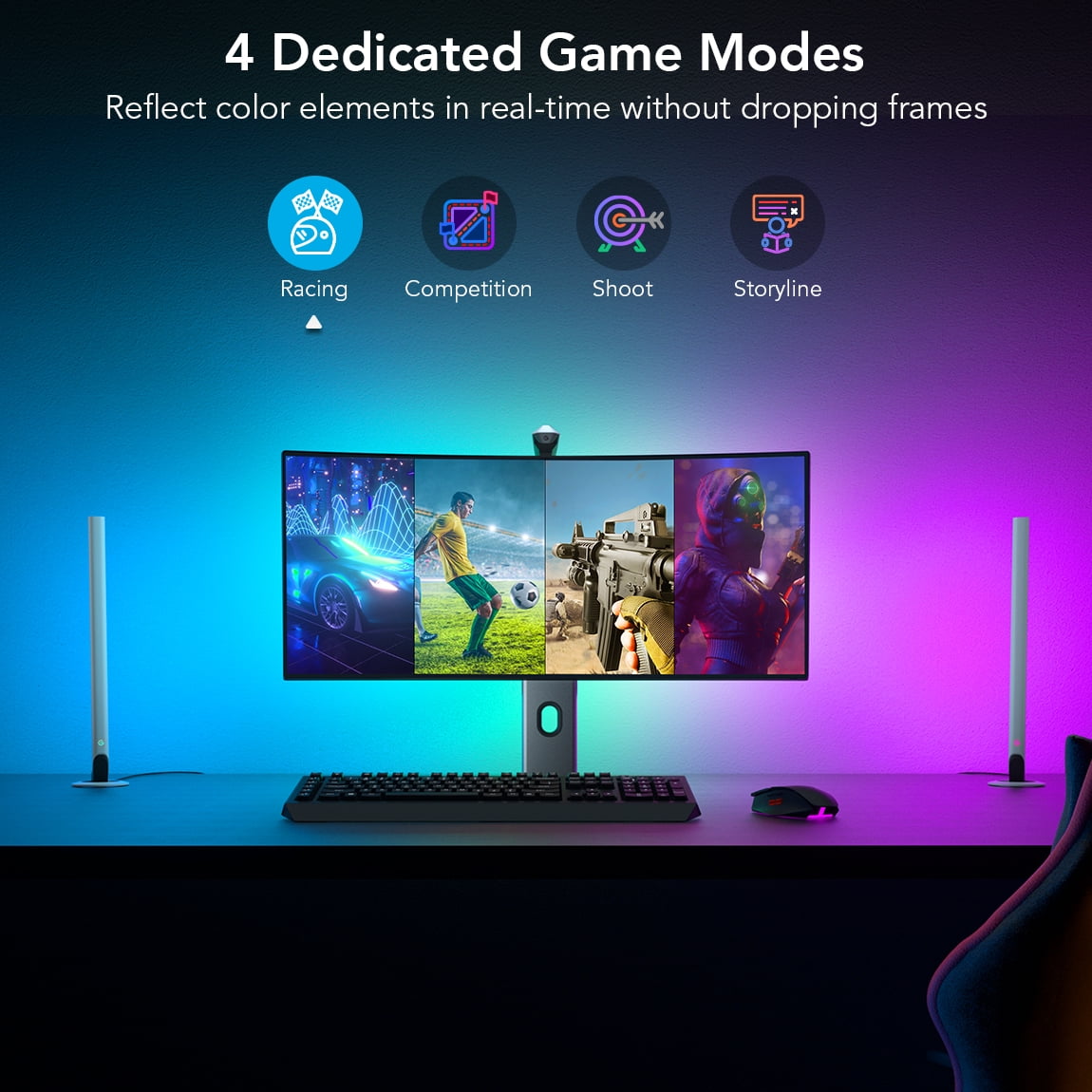 Govee DreamView Indoor LED Gaming Lights with Light Bar and Camera, Corded Electric, Color Changing