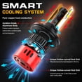 thumbnail image 5 of For Chevy Cruze 2011-2015 9008+H11 LED Headlight Hi/Low Fog Light Combo Bulbs, 5 of 9