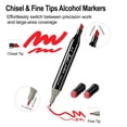 thumbnail image 6 of 100 Colors Alcohol Markers Set, Double Tip Paint Pens Art Marker Set for Coloring, Painting, Sketching, Card Making and Illustration, 6 of 6