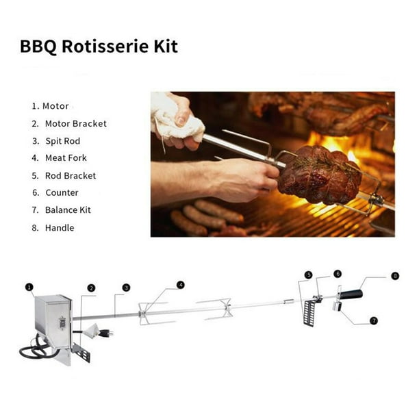 Rotisserie motor walmart cheap