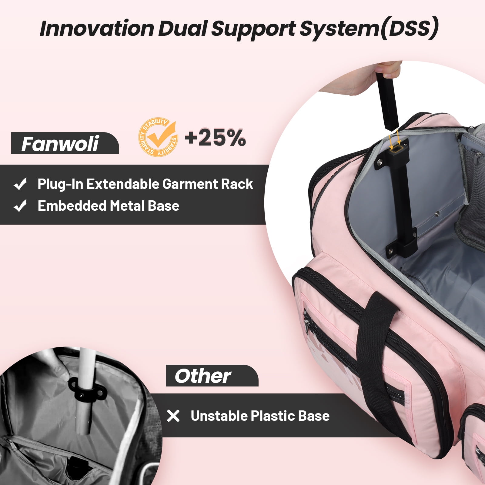 Fegat 23" Collapsible Rolling Competition Dance Duffle Bag, Pink-23Inch