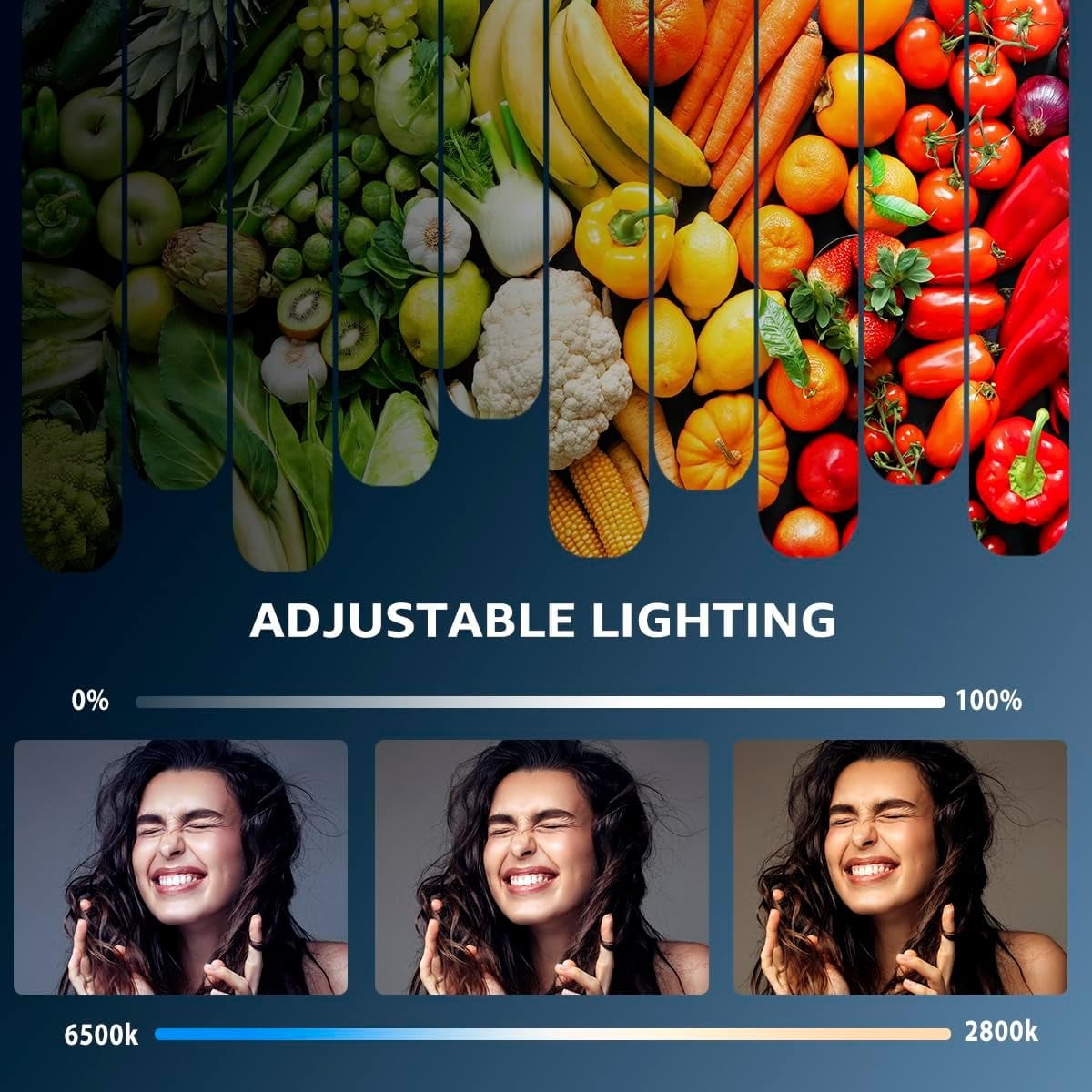 UEGOGO LED Video Light Kit w/ 43" Tripod - Dimmable for Streaming/YouTube/Podcasts