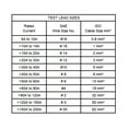 thumbnail image 6 of GLOSO E71 Mini ATM 30Amp Circuit Breakers Auto Reset (T1) - 1 Pack (30A), 6 of 6