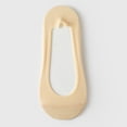 thumbnail image 6 of Thin No Show Socks Womens Low Cut Mesh Liner Socks Non Slip Invisible Breathable Footies Complexion, 6 of 6