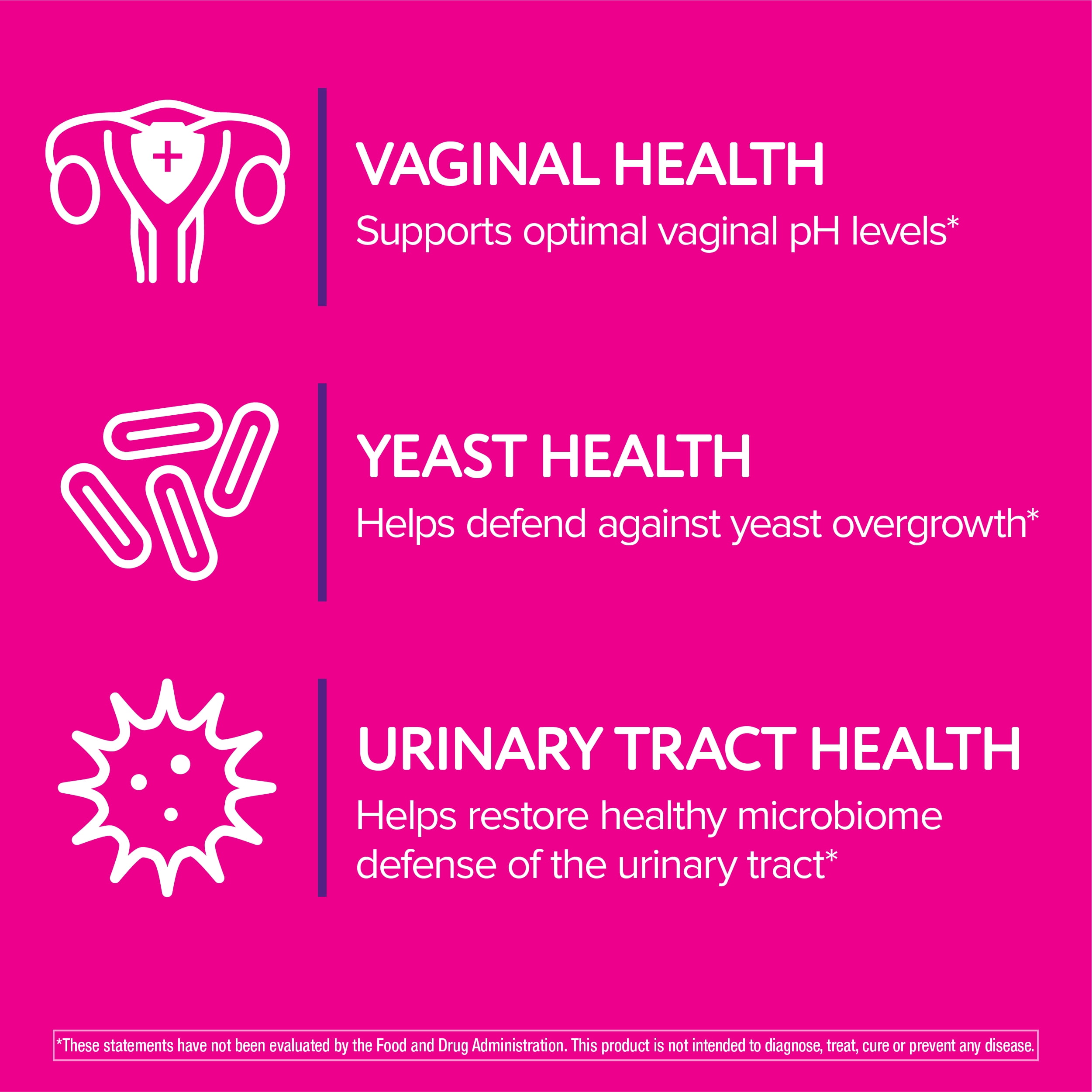 Florajen Women's Vaginal Probiotic, Triple Action for pH Balance & Comfort, 30 Count