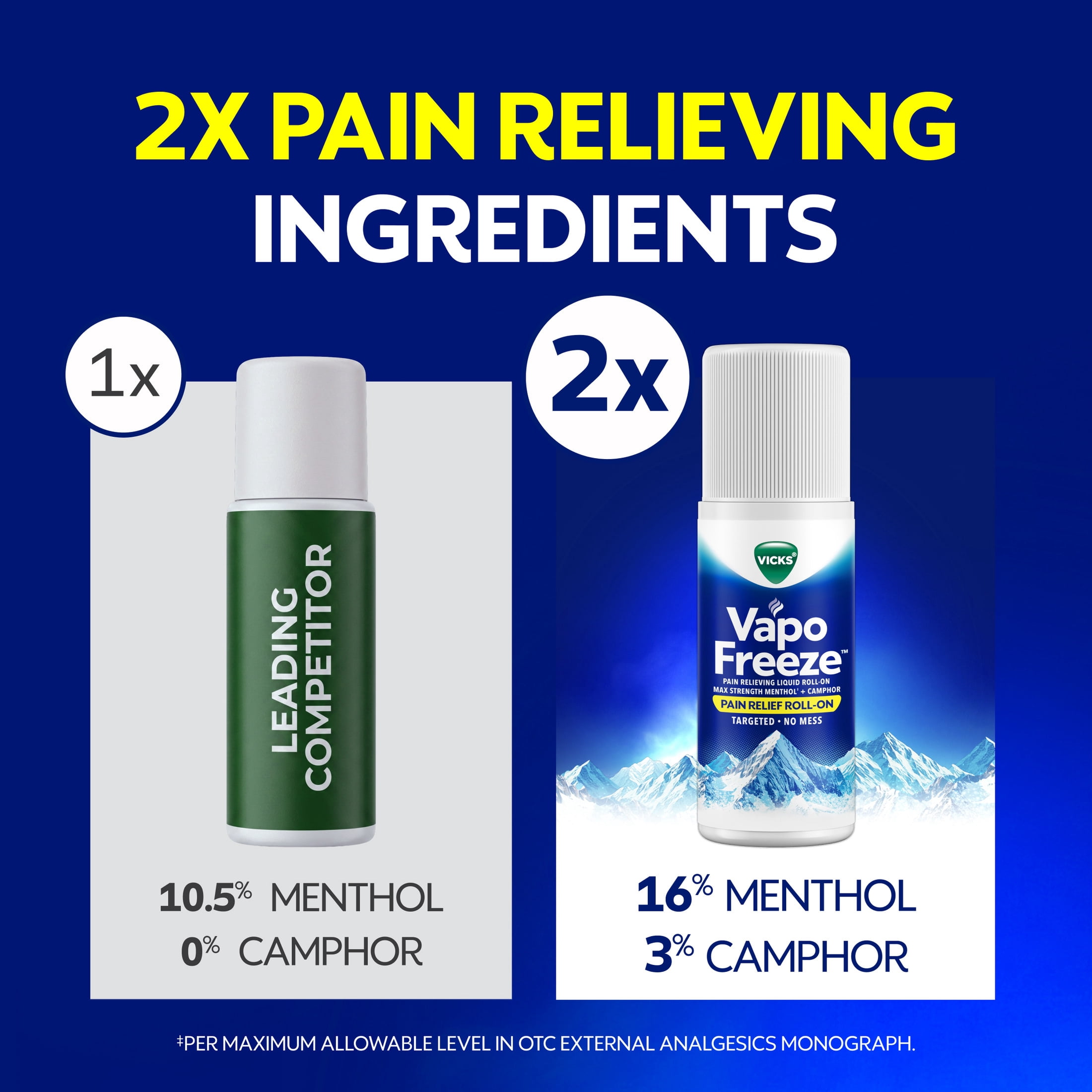 Vicks VapoFreeze Max Strength Menthol + Camphor Pain Relief Roll On, 2.5 oz