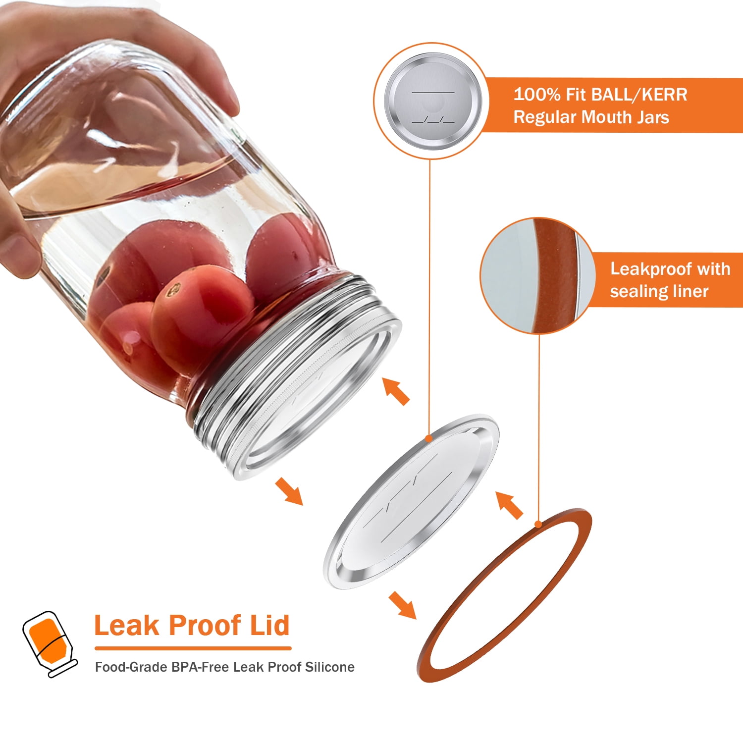 OROMYO Reusable Canning Lids Universal Leak Proof Split Type Regular