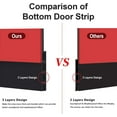 thumbnail image 2 of 2 Pack Door Draft Stopper,Door Sweep for Exterior/Interior Doors,Soundproof Door Bottom Weather Stripping,2" W x 39" L,Black, 2 of 6