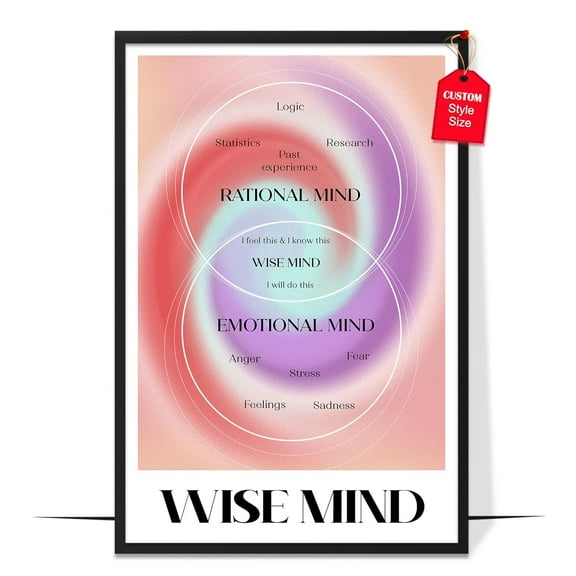 LOLUIS Aesthetic Wall Decor, Aura Energy Spiritual Gradient Trendy Print, Pink Mental Health Posters (Wise Mind Aura Poster, Unframed 8"x12")