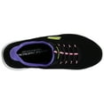 thumbnail image 5 of Skechers Women's Summits Sneaker, 5 of 7
