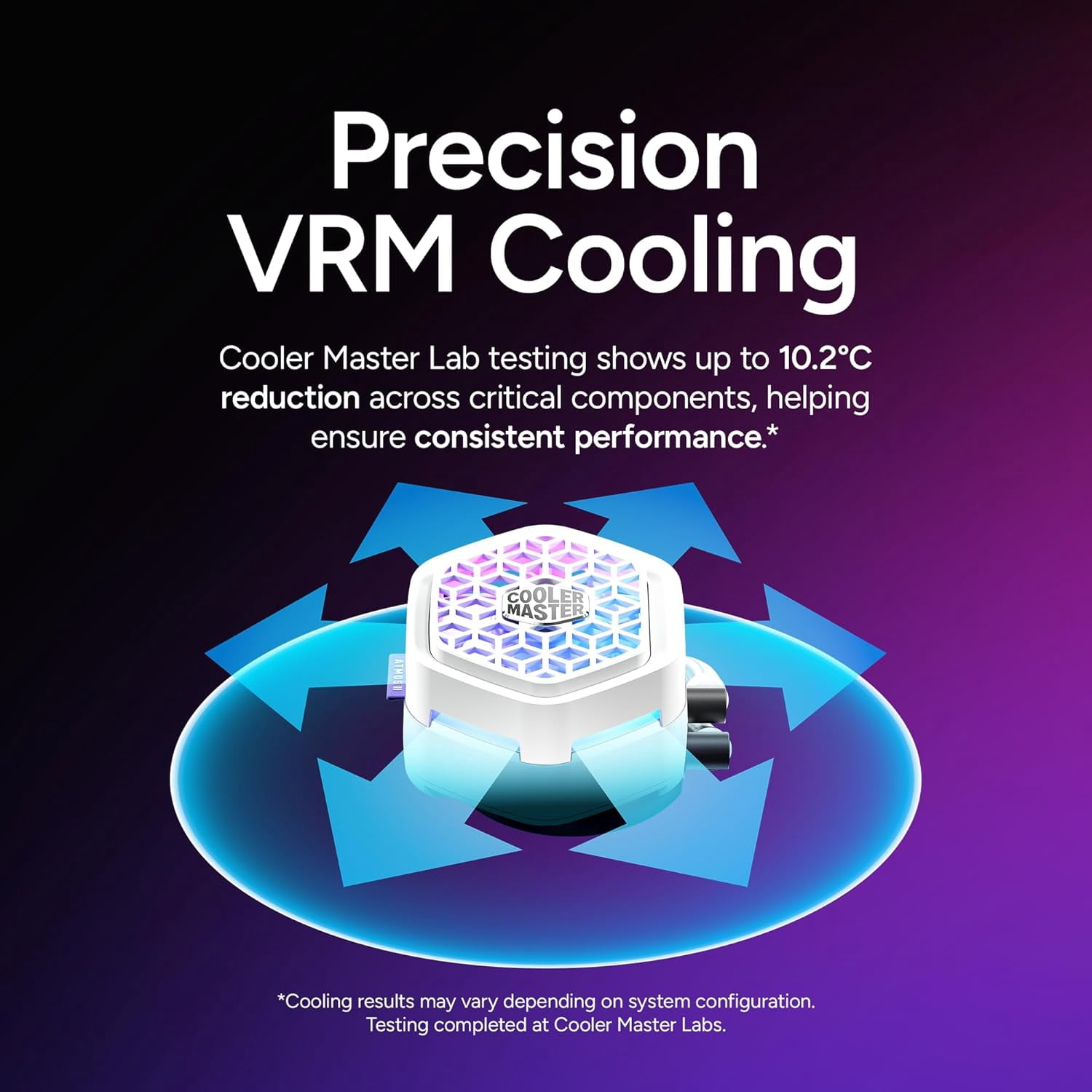 Cooler Master MLX-D36M-A25SZ-VW Atmos II 360 VRM freedom CPU Liquid Cooler, aRGB AMD AM5|4, Intel i9 LGA 1851|1700 - White
