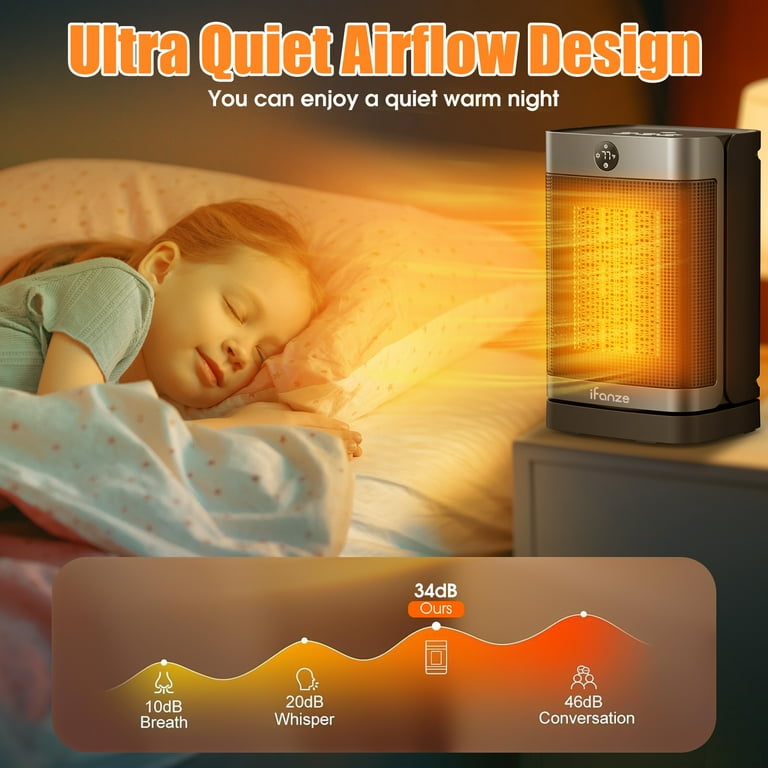 Qunler Portable Electric Space Heater, PTC Ceramic, 1500W, Remote