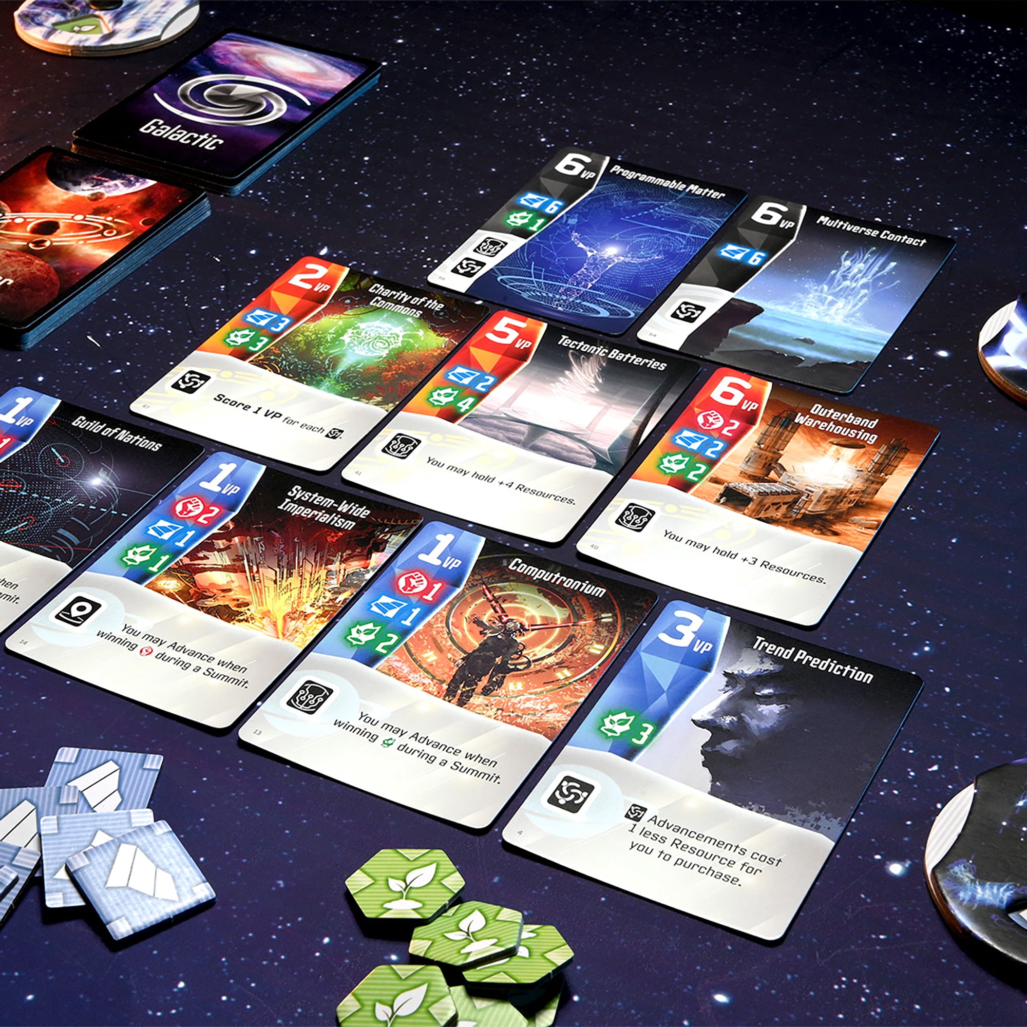 Kardashev Scale - Civilization Advancement Game, WizKids, Ages 12+, 2-6 Players, 30 Min