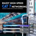 thumbnail image 2 of Cable Ethernet CableGeeker Cat7 blindado 30 m plano blanco, 2 of 8