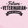 thumbnail image 2 of CafePress - Future Veterinarian Like My Mommy Body Suit - Baby Light Bodysuit, 2 of 4