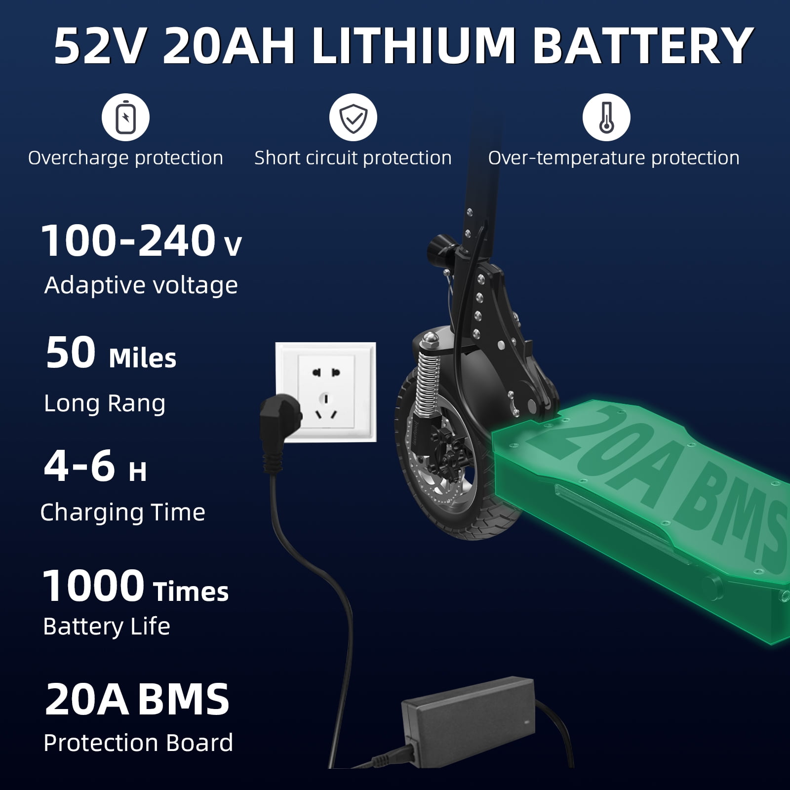 AJOOSOS X750 Electric Scooter Adults, 40 mph & 50 Miles Long Range, 1600W Motor, 300 lbs Max Load