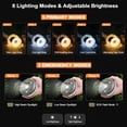 thumbnail image 2 of BAOKALER 2 Pack Camping String Lights Retractable, 32.8ft Outdoor Camping Lanterns with 5 Lighting Modes, 2000MAH Camping Lights Rechargeable, USB, Waterproof, 2 of 14